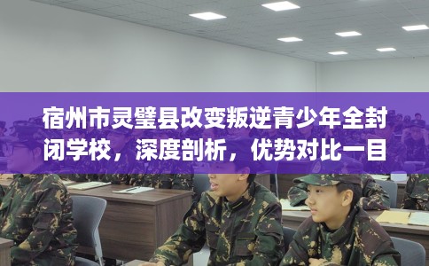 宿州市灵璧县改变叛逆青少年全封闭学校,深度剖析,优势对比一目了然! 宿州市灵璧县改变叛逆青少年全封闭学校,深度剖析,优势对比一目了然!