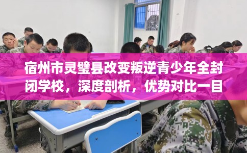 宿州市灵璧县改变叛逆青少年全封闭学校,深度剖析,优势对比一目了然! 宿州市灵璧县改变叛逆青少年全封闭学校,深度剖析,优势对比一目了然!